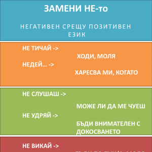 Как да говорим с детето – позитивния език