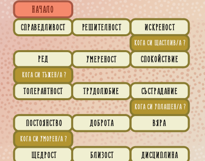 Табло от играта - Човешки ценности