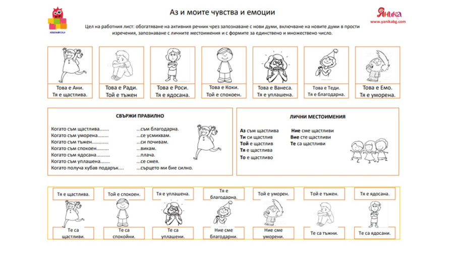 Аз и моите чувства и емоции - работен лист (изображение)